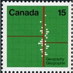 canada stamp 583p geography aerial view 15 1972