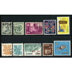 ryukyu islands stamps