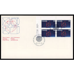 canada stamp 865 uraninite molecular structure 35 1980 FDC UL